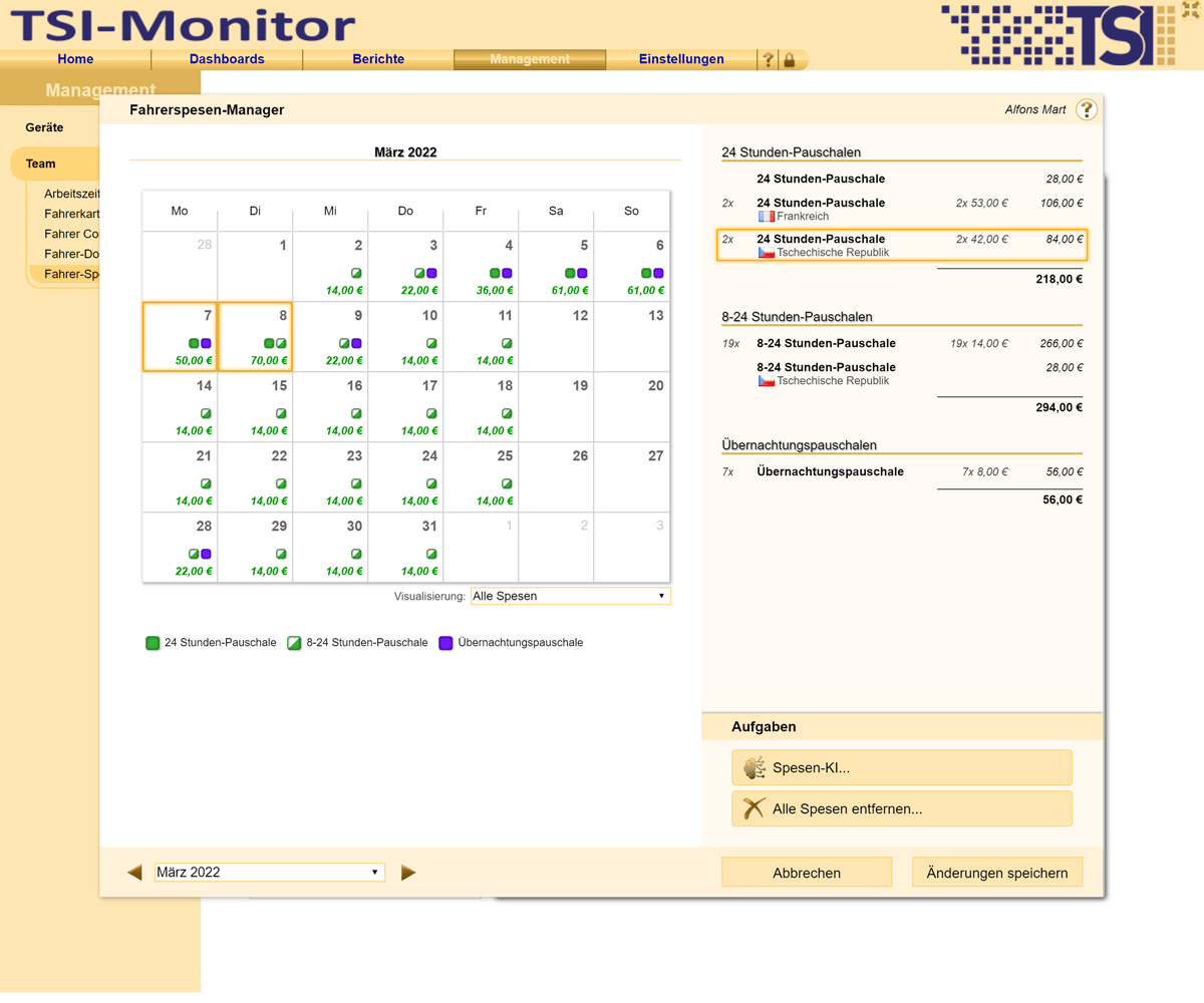 Graphische Verwaltung von Fahrer-Spesen mit einer einfachen, interaktiven und intuitiven Visualisierung.